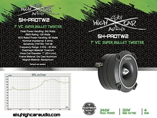 Sky High Car Audio Shca Protw2 Neo Mini Bullet טוויטר 1 VC 4 אוהם