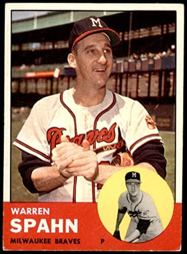1963 Topps 320 Warren Spahn Milwaukee Braves VG/Ex+ Braves