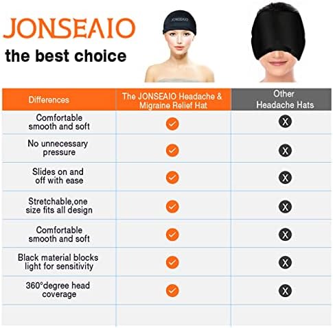 כאב ראש ומיגרנה כובע הקלה ג'ונסיו כובע קרח ג'ל גמיש פיזיותרפיה המשמשת למיגרנות מכאבי ראש עיניים נפוחות