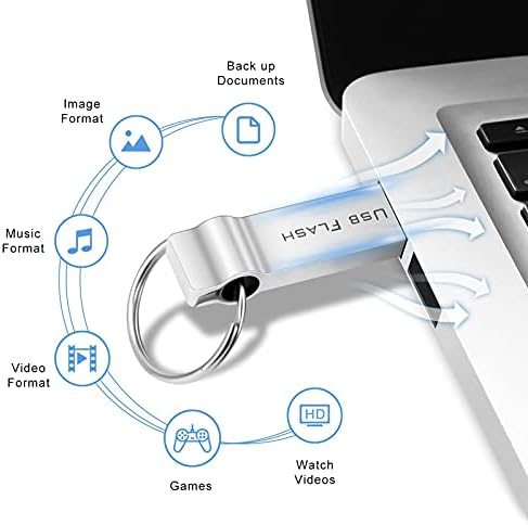Wedcook USB כונן הבזק 64 ג'יגה -בייט אטום למים כונן קפיצת מתכת כונן קפיצת מתכת 64 ג'יגה -בייט אחסון נתוני מקל