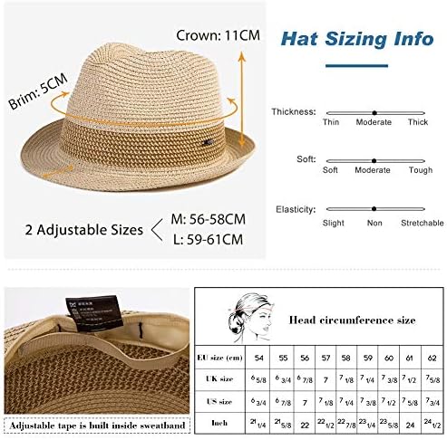 כובע חוף קיץ שמש פנמה קש פאנצ ' ט ניתן לארוז קובני טרילבי גברים נשים 55-64 סמ