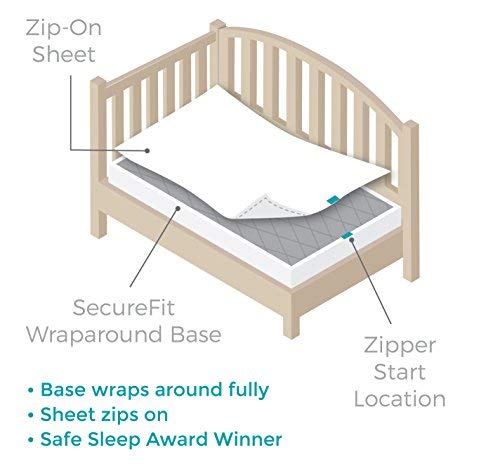 סט עריסה של Quickzip - יריעות עריסה מהירות יותר, בטוחות וקלות יותר לתינוק - כולל בסיס עטוף נקודה אפור ו -3 גיליונות