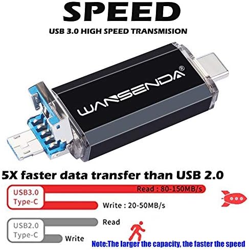 Wansenda 3 ב 1 OTG USB כונן פלאש גיבוי מגבה מקל USB3.0/3.1 & Type-C & Micro USB Stack Stack