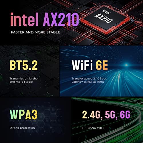 Allonway AX210NGW כרטיס WiFi, Intelwi-Fi 6E 802.11AC/AX WIFI 6E מודול מתרחב לכרטיס רשת פנימי MU-MIMO 6GH