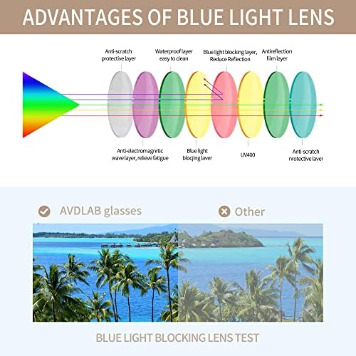 משקפי חסימת אור כחול לנשים וגברים, עדשות משקפיים נגד בלו-ריי כדי להקל על מאמץ העיניים 3301