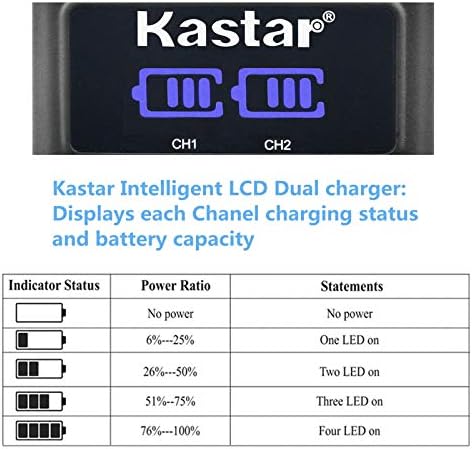 KASTAR NP-FW50 LED2 מטען סוללות USB תואם ל- SONY NP-FW50, W Series Battery, Sony BC-VW1, BC-TRW