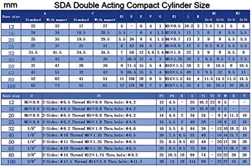 SDA63X10 פנאומטי SDA63-10 ממ משחק צילינדר אוויר קומפקטי