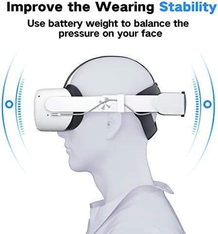 רצועת עילית Bioherm עבור אביזרי Oculus Quest 2, רצועת ראש מתכווננת וקלילה לתמיכה משופרת ומשקל איזון ב- VR