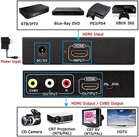 Enbuer HDMI לממיר RCA ו- HDMI, HDMI ל- AV 3RCA ו- HDMI מתאם תמיכה 1080P, PAL, NTSC לטלוויזיה HD וטלוויזיה ישנה