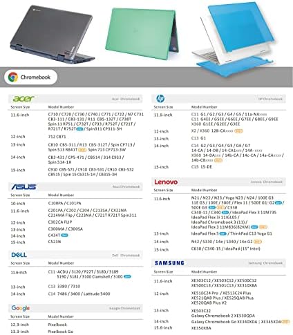 מארז McOver תואם לשנת 2019 ~ 2022 11.6 Dell Chromebook 3100/3110 2-in-1 סדרת חינוך מחשב נייד בלבד-ורוד
