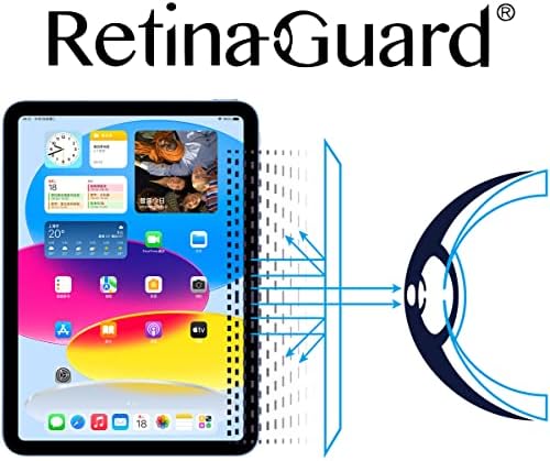 מגן מסך זכוכית מחוסמת אנטי אור רטינאגואר עם יון רסיס לשנת 2021 iPad Mini 6, SGS ו- Intertek שנבדק, חוסמים אור כחול