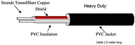מתאם AC התואם ל- XP Power AHM150PS24C2-8 AC/DC אספקת חשמל רפואית
