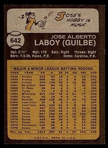 1973 Topps 642 Jose Laboy Montreal Expos NM/MT Expos