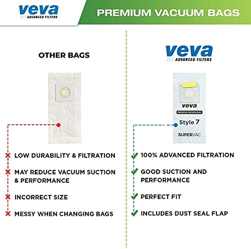 Veva 30 Pack Premium Supervac שקיות ואקום בסגנון 7 שקית נייר תואמת לאקומי עיקרי Bissell, חלק