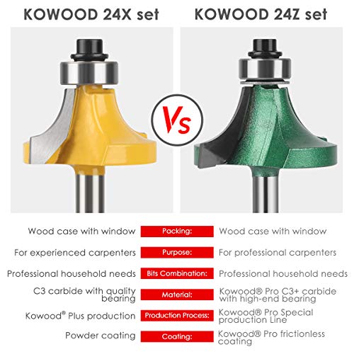 חתיכות נתב של Kowood Pro סטים של 24 חתיכות של 24 Z שקית 1/4 אינץ ', כלי עץ מקצועיים