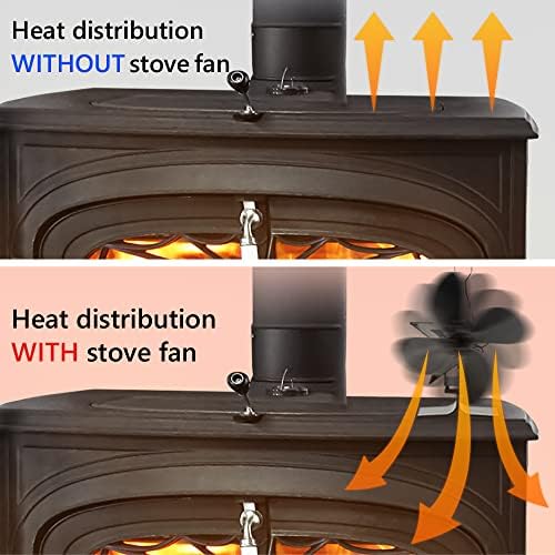 4-להב חום מופעל תנור מאוורר עבור עץ/יומן צורב/אח, תרמית מאוורר/חום מאוורר עבור עץ תנור, לשפר תרמית