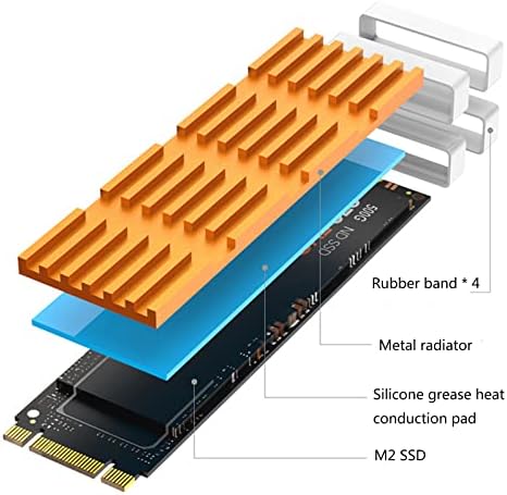 Sardfxul M2 SSD Cooler Cooler M2 2280 מצב מוצק דיסק קשיח רדיאטורים אלומיניום קירור חום מצב מוצק כרית