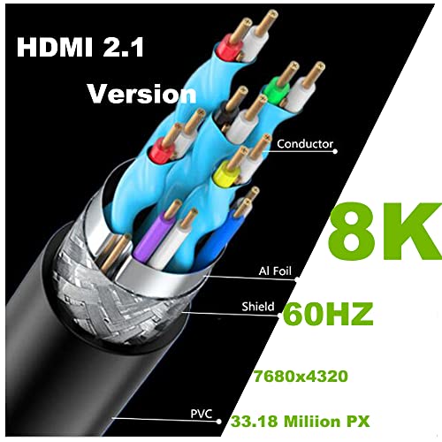 Kework 4ft hdmi 8k מאריך כבל מפותל, 90 מעלות זווית מטה מיני hdmi 8k זכר ל- HDMI 8K כבל מגן מתאם הנשים,