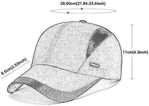 OHRWURM כובע ריצה מתקפל בקיץ כובע ספורט מהיר 50+ UPF מעכב כובע רשת UV