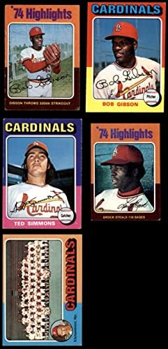 1975 Topps St. Louis Cardinal