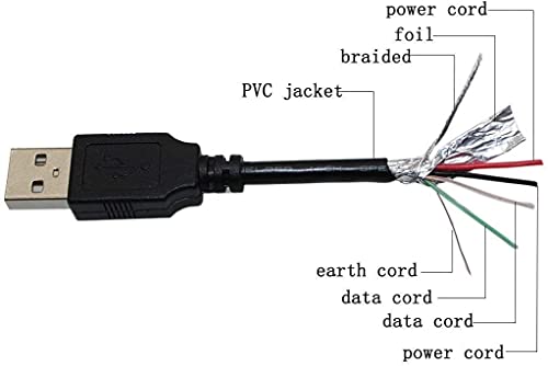 DKKPIA החלפה תואמת כבל USB כבל AC מטען AC FARGE