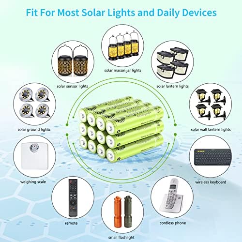 Brightown סוללות AAA נטענות ב -12 חבילות, 600mAh nimh משולש משולש סוללות סולאריות עבור אורות