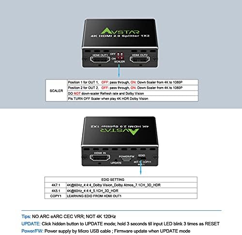 4K@60Hz מפצל HDMI 1x2 4: 4: 4,18 ג'יגה -ביט לשנייה, תומך ב- Soundbar, HDCP 2.2, HDCP 2.3 מעקף,