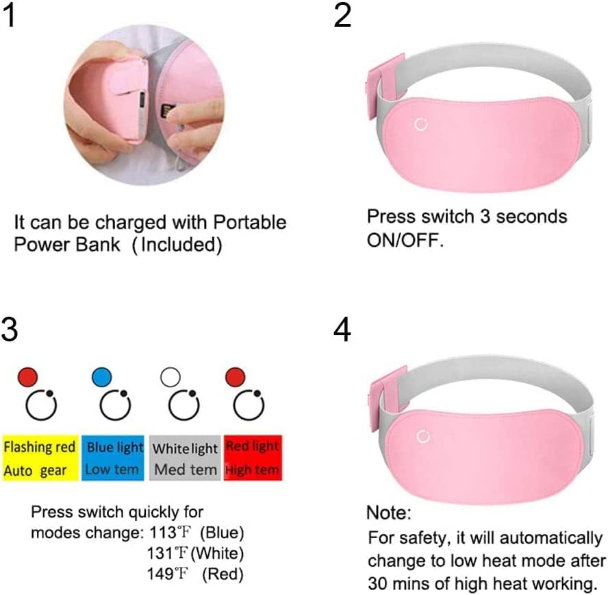 כרית חימום חשמלית ניידת, הקלה על כאבי גב תחתון, חגורת המותניים המחממת USB לנשים כאבי גב והתכווצויות
