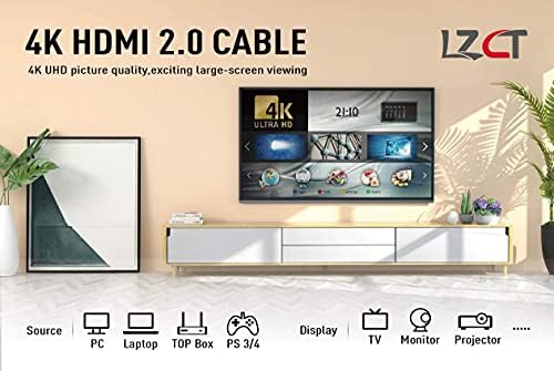 LZCT 4K HDMI 2.0 כבל 75ft חד-כיווני HDMI חוט HDMI v2.0 עם תמיכה בוסטר אות מובנה 3D UHD 2160P HDR 1080p