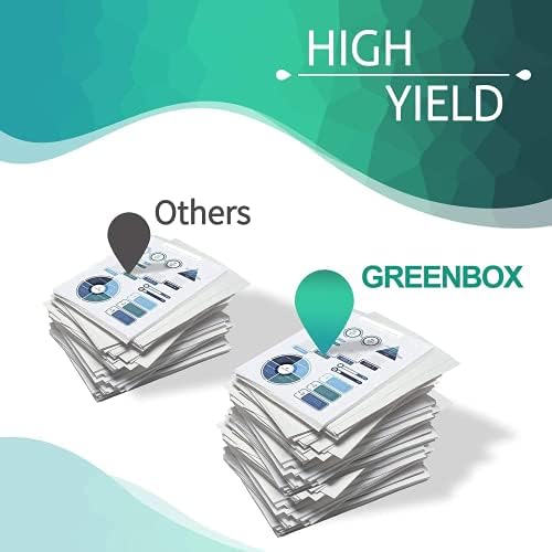 GreenBox מיוצר מחדש GPR36 מחסנית טונר בתשואה גבוהה החלפת CANON GPR-36 NPG-52 EXV34 למקדמה C2020 C2225i C2030