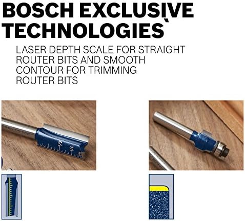 Bosch 85210m 1/16 אינץ '. קרביד הטה את קציצת הניתוק של דו-שטח
