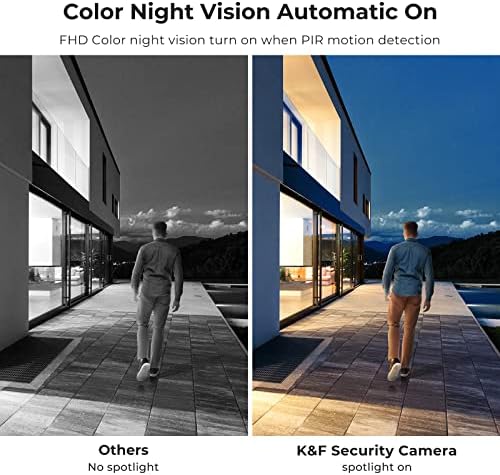 K&F קונספט מצלמת אבטחה סולארית חיצונית אלחוטית, מצלמות ביתיות של WiFi עם איתור תנועה וצפירה, 1080p מצלמת מעקב