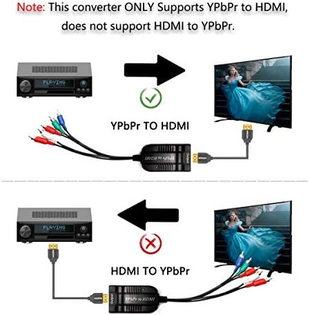 ממיר HDMI של YPBPR זכר לממיר HDMI, רכיב לכבל מתאם HDMI, 5RCA RGB YPBPR לממיר HDMI תומך באודיו