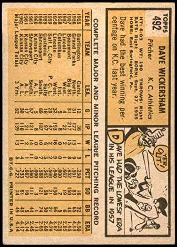1963 Topps Baseball 492 Dave Wickersham Series Series מעולה על ידי Mickeys Cards