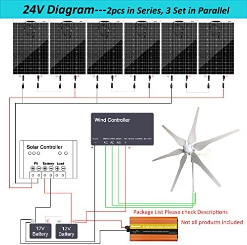 ערכת טעינה של סוללת רוח סולארית 1000 וואט 24 וולט עם סוללה של 2 * 100 איי לייפפו4 & מגבר; מהפך כוח 3000