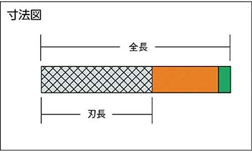 קבצי Tsubosan סט HI012-04