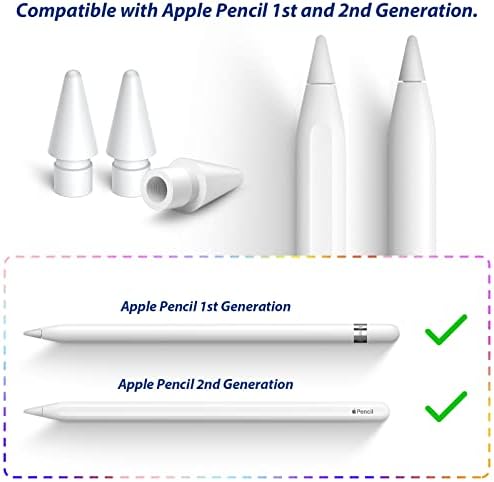 IMANGOO לעיפרון תפוחים כובעי החלפה מגנטית 1 חבילה לדור ראשון ועטיפות עיפרון עט NIB 3 רישום אריזת