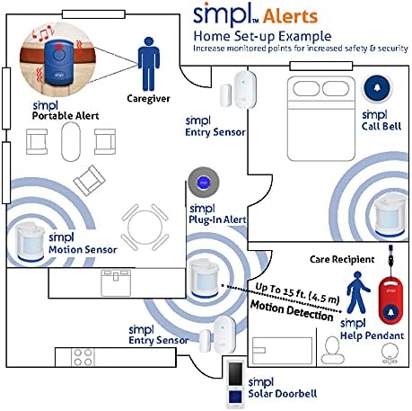 התראות SMPL התראות התראות על פעמון, מערכת התראות חיבור, סיוע קשיש, מערכת החלפת מטפלת, בטיחות בכירה וילדים,