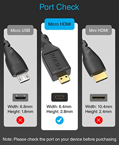 Bluerigger Micro HDMI לכבל HDMI - תואם ל- GoPro Hero 7/6/5/4, Raspberry Pi 4, Sony A6000/A6300 מצלמה, Nikon