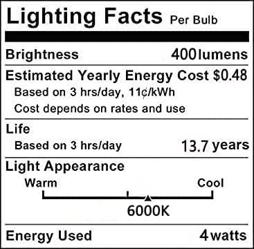 נורה דקורטיבית לד פיה 4 ואט כוכב אור וינטג ' אור יום לבן 6000 קראט זכוכית שקופה 40 וואט שווה ערך ה26 בסיס נורה