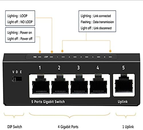 N/A 5 מתג Gigabit Mini 10/10/1000 מגהביט לשנייה שולחן עבודה מהיר מתג אתרנט RJ45 LAN Hub/FULL או