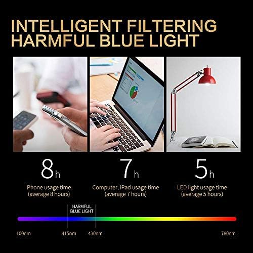 משקפי מחשב עם אור כחול של ק ' קנז 'ו 2 מארז לנשים וגברים אור כחול נגד ג' 2,ג ' 10