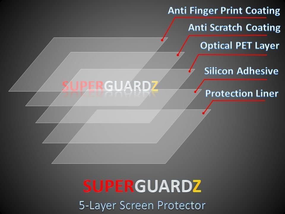 עבור מגן מסך התצוגה של Apple Studio-SuperGuardz, אנטי-גלגול, מט, אנטי אצבעות, אנטי-בועל