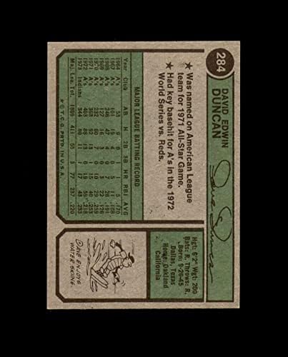 דייב דאנקן יד חתמה 1974 Topps Cleveland Indian חתימה