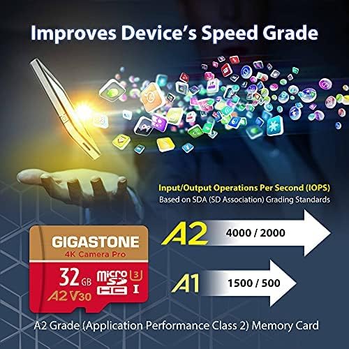 Gigastone 32GB Micro SD כרטיס MicroSD A2 V30 UHS-I U3 C10, 4K הקלטת וידאו UHD, משחקי 4K, קרא/כותב 95/35 MB/S