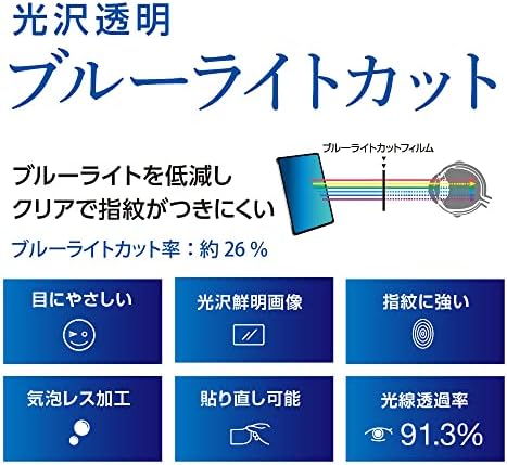 Nakabayashi ipad Mini דור 6 דור 2021 מודל סרט מגן LCD, ספיגת הלם, אנטי-רפלקטיבית, נטולת בועה, ברורה