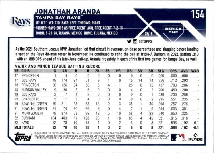 2023 Topps 154 Jonathan Aranda RC Rookie Tampa Bay Rays Series 1 כרטיס מסחר בייסבול MLB