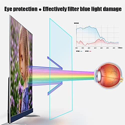 אנטי כחול אור מסך מגן עבור 75-85 אינץ טלוויזיה-אנטי בוהק אולטרה ברור מסך מסנן עם מגבונים בד-להקל