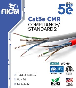 AICAT CAT5E כבל Ethernet 500ft - 24 AWG, CMR, ETL, מבודד חוט נחושת מבודד כבל אינטרנט עם FASTREEL