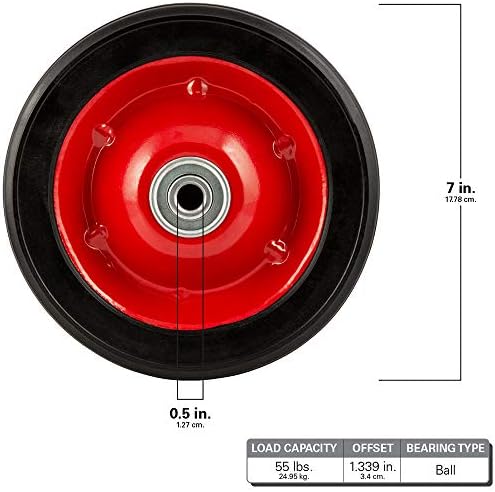 גלגלים טיטאן 7 x 1.5 אינץ 'גלגל החלפה קיזוז רכזת שחור צבוע (7 x 1.5 אינץ' /1 x, 5d-1 אינץ 'אינץ'